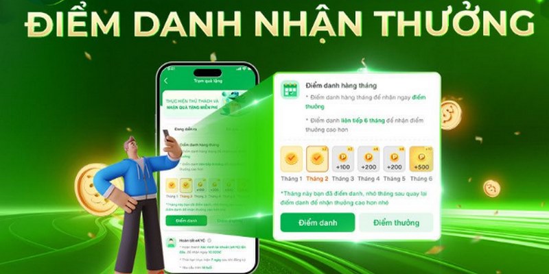 Cách Điểm Danh Nhận Thưởng Tại N88 Cực Dễ Dàng